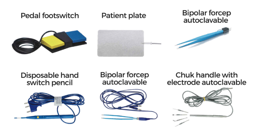 Electrosurgical Units